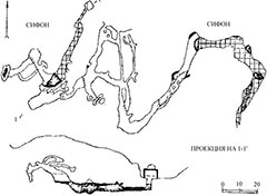 Аянская пещера. План