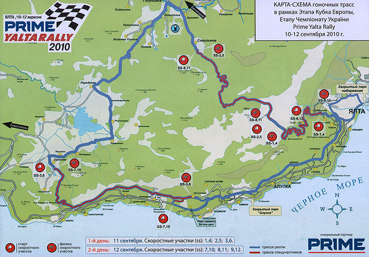 Схема гоночных трасс
