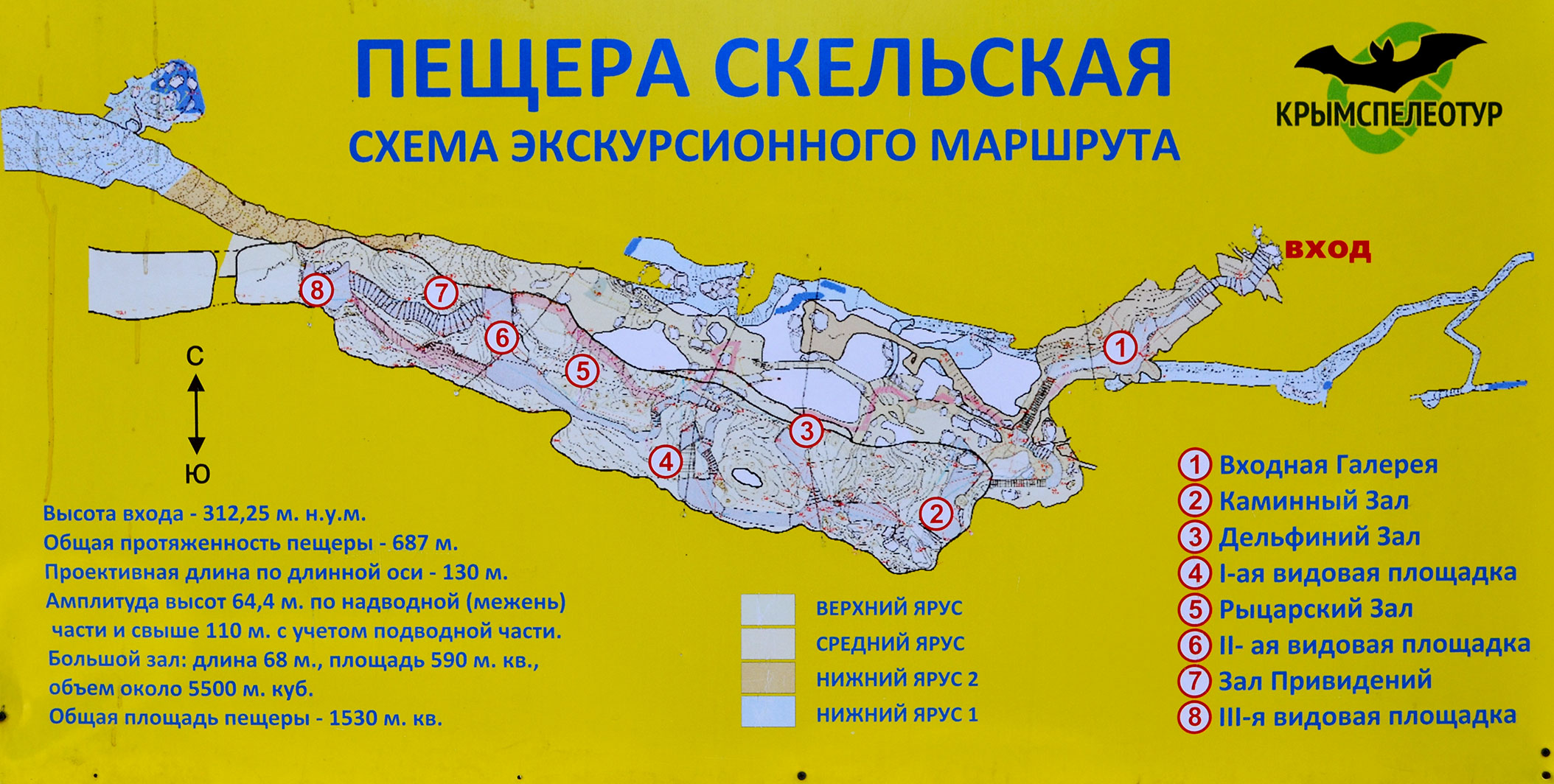 Проект экскурсионного маршрута по крыму