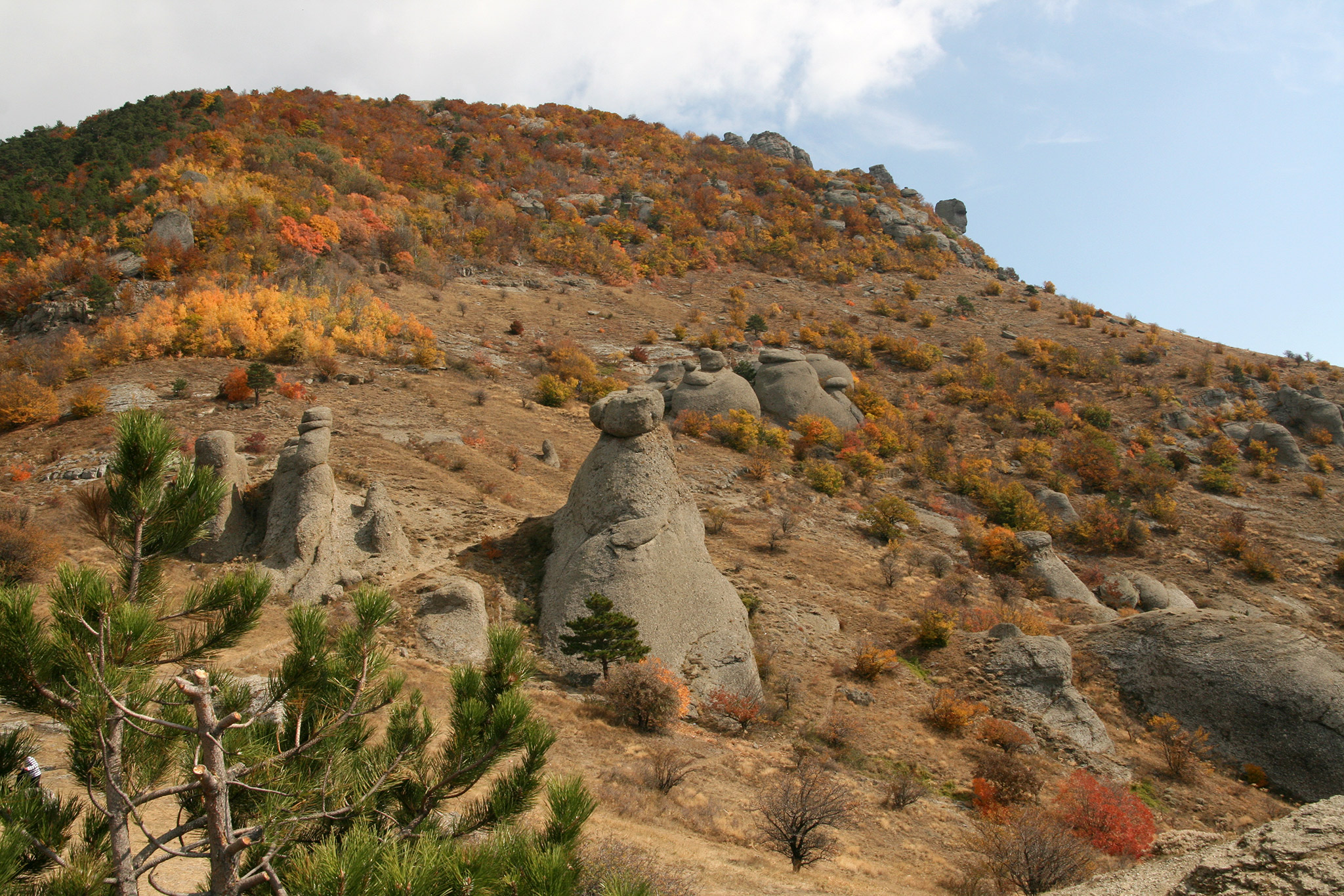 Демерджи, гора (Алушта) — путеводитель по отдыху в Крыму