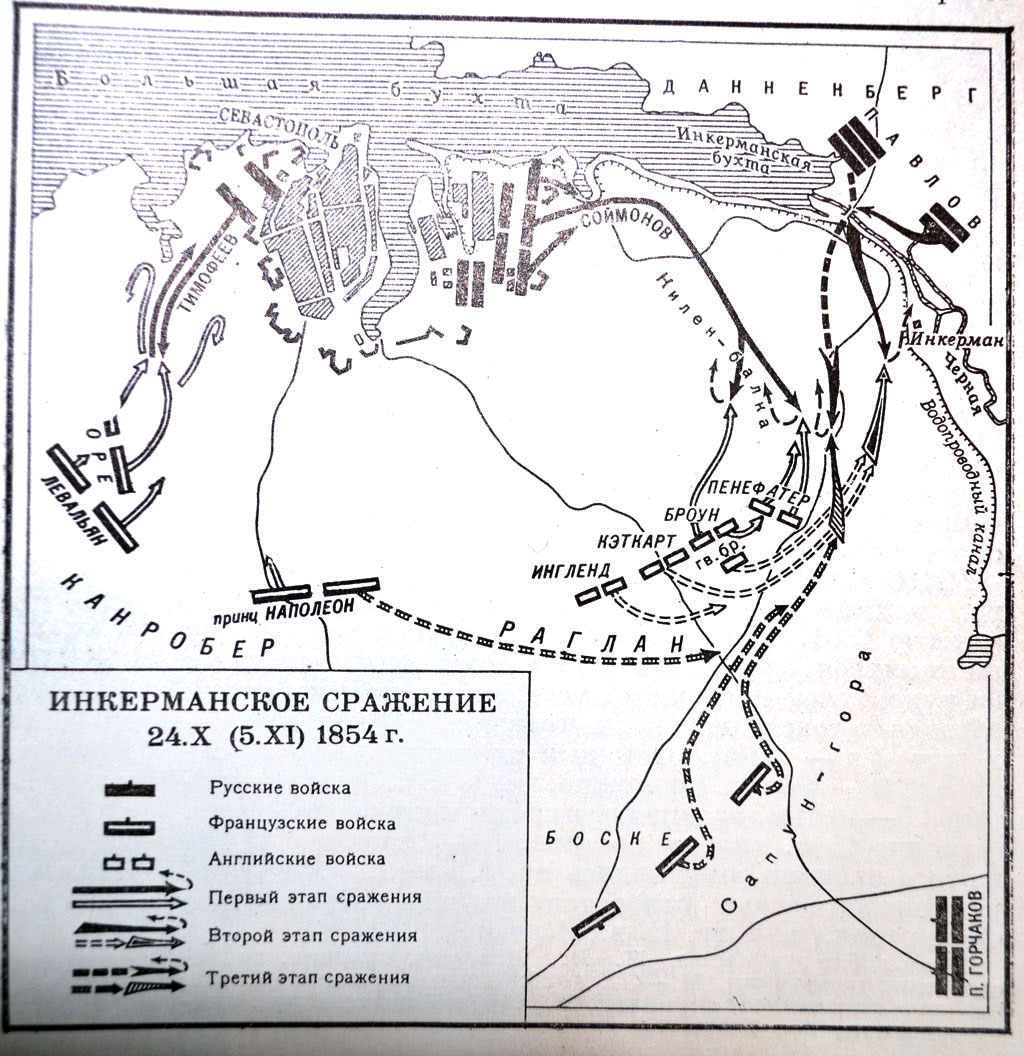 Инкерманское сражение 1854 карта