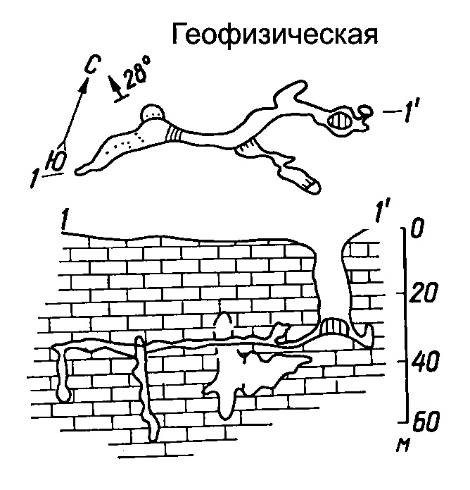 Пещера понеретка схема