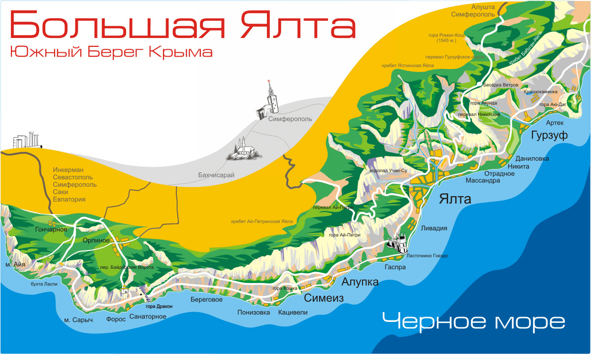 Большая Ялта (Ялтинский район) — путеводитель по отдыху в Крыму