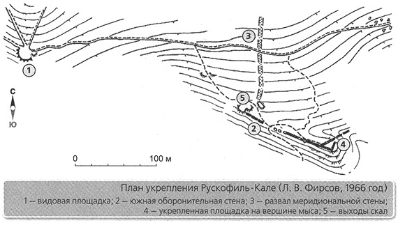 Движение камеры для укрупнения плана 5 букв