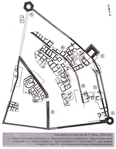 План крепости Алустон