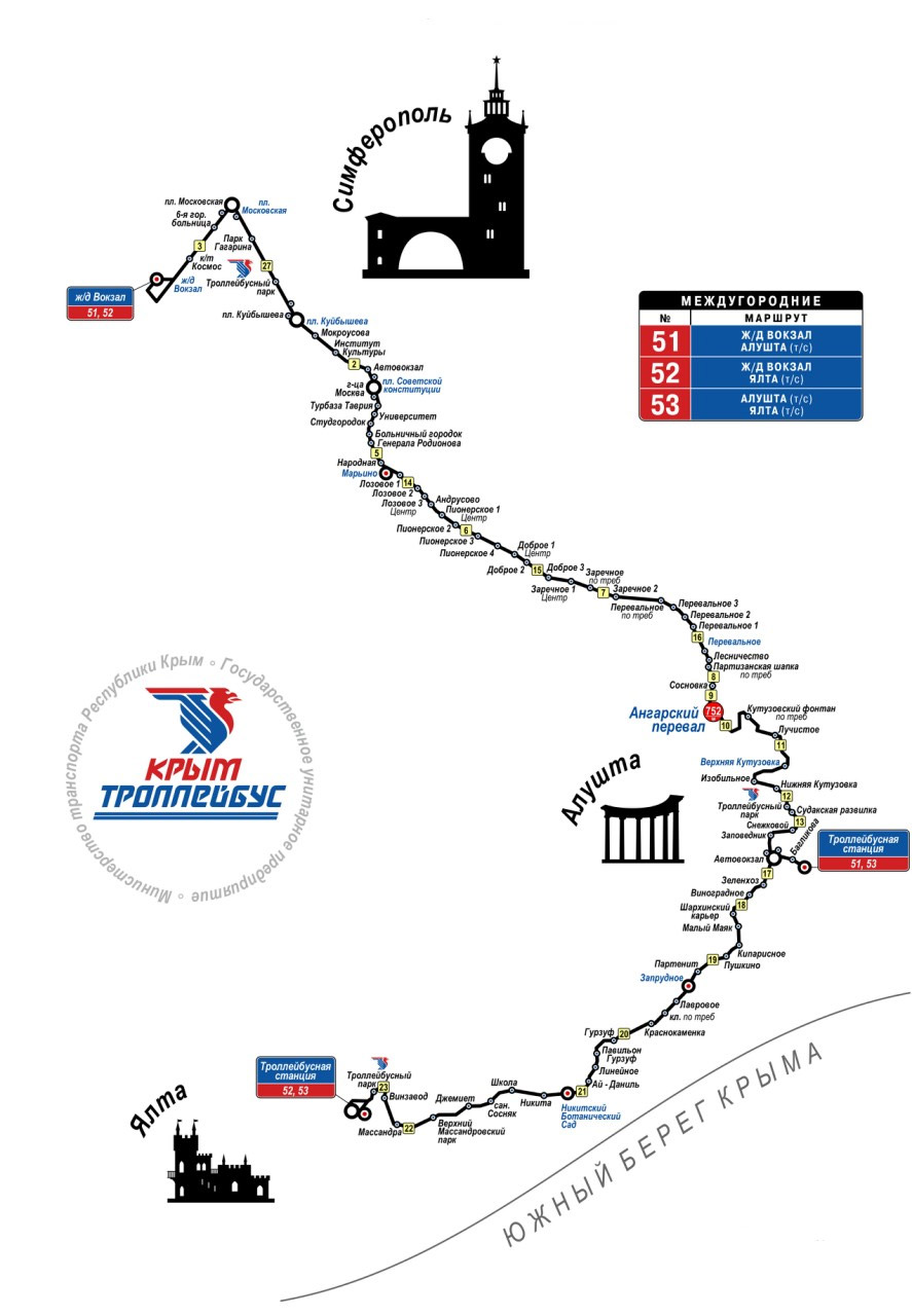 Карта троллейбусов симферополь